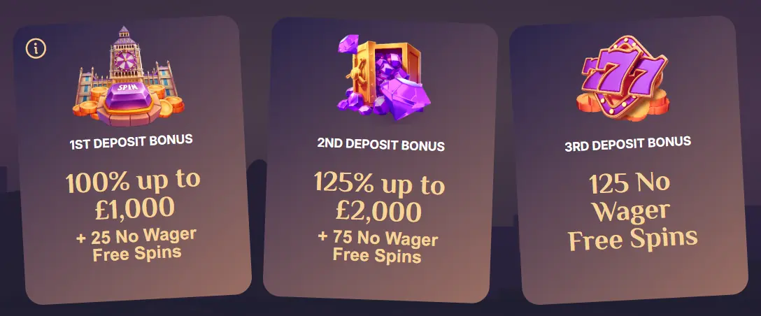 Spinchester bonus line-up with reloads and daily rewards