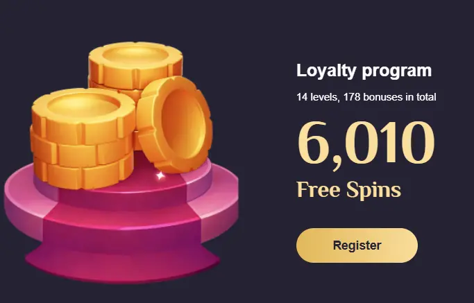 Loyalty programme levels on a phone